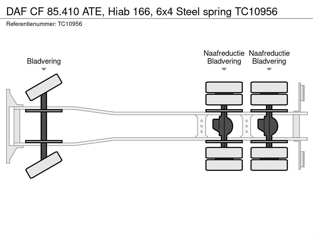 Abrollcontainer del tipo DAF CF 85.410 ATE, Hiab 166, 6x4 Steel spring, Gebrauchtmaschine en Apeldoorn (Imagen 11)