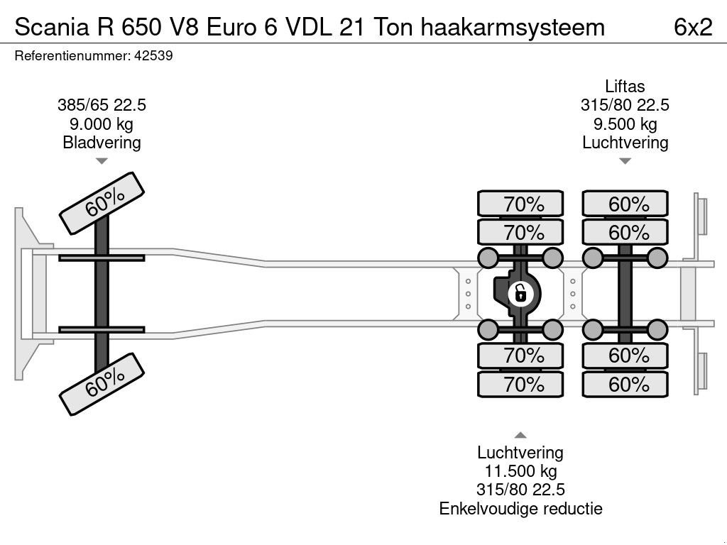 Abrollcontainer typu Scania R 650 V8 Euro 6 VDL 21 Ton haakarmsysteem, Gebrauchtmaschine w ANDELST (Zdjęcie 11)