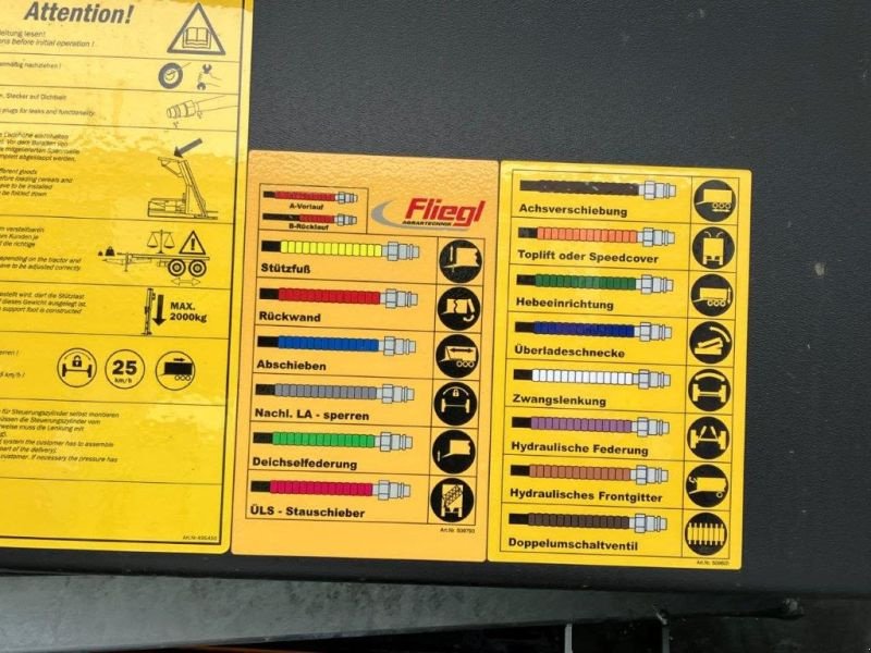 Abschiebewagen tipa Fliegl GIGANT ASW 281 *AKTION*, Neumaschine u Cham (Slika 15)