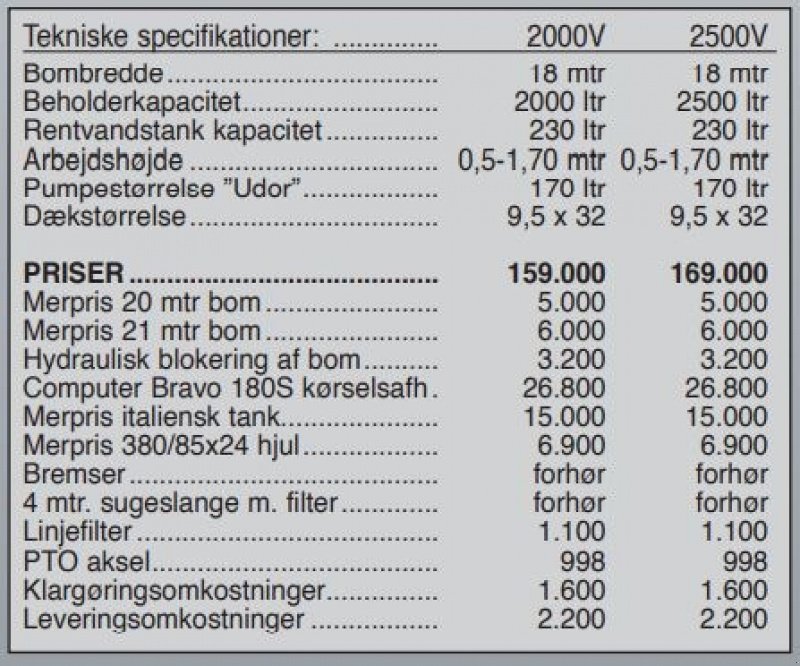 Anhängespritze tipa Jar-Met 2000 v, Gebrauchtmaschine u Vrå (Slika 5)