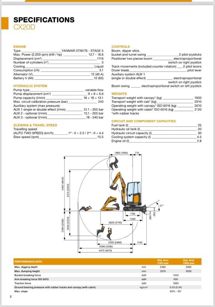 Bagger Türe ait Case IH CX 20 D, Gebrauchtmaschine içinde Aalborg SV (resim 7)