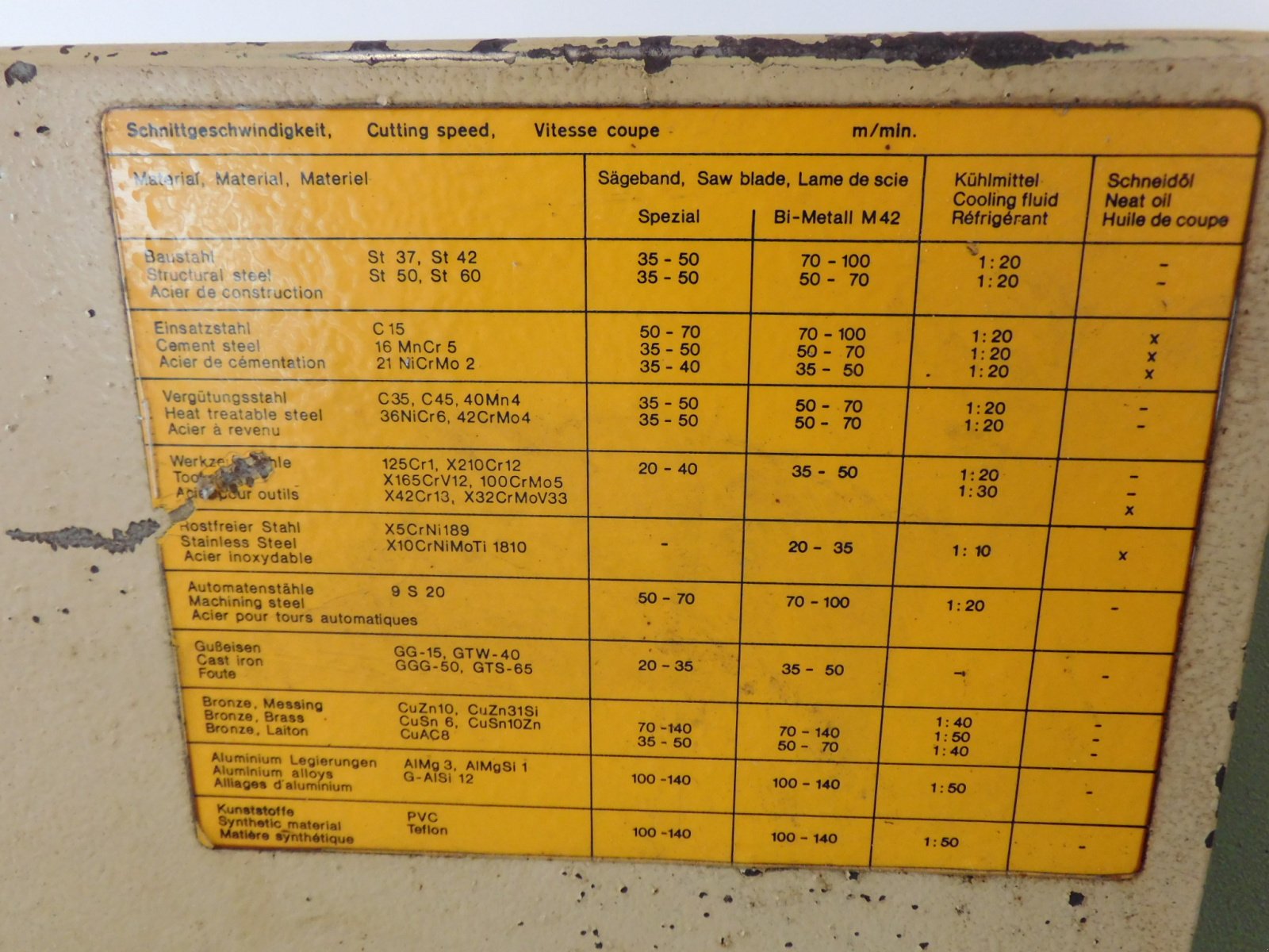 Bandsägewerk of the type Bauer Metallbandsäge / Bandsäge Typ HS 300 A inkl. 2 x Sägeband neu, Gebrauchtmaschine in Wagenfeld (Picture 10)