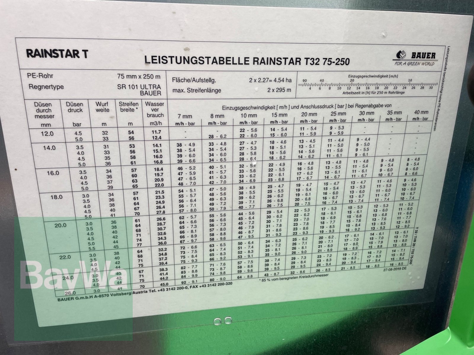 Beregnungsanlage от тип Bauer Rainstar T32 25-250, Neumaschine в Volkach (Снимка 4)