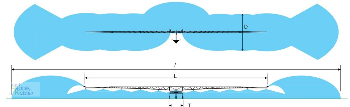 Beregnungsanlage za tip Sonstige Briggs Auslegerstativ / Düsenwagen R46, Neumaschine u Deutsch-Wagram (Slika 4)