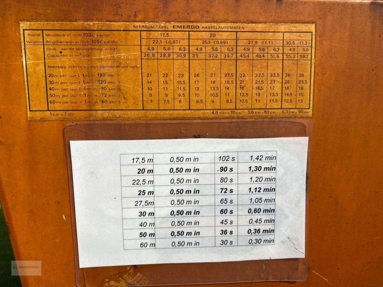 Beregnungsanlage типа Sonstige Cebeco Emergo C100/300, Gebrauchtmaschine в Twist - Rühlerfeld (Фотография 7)