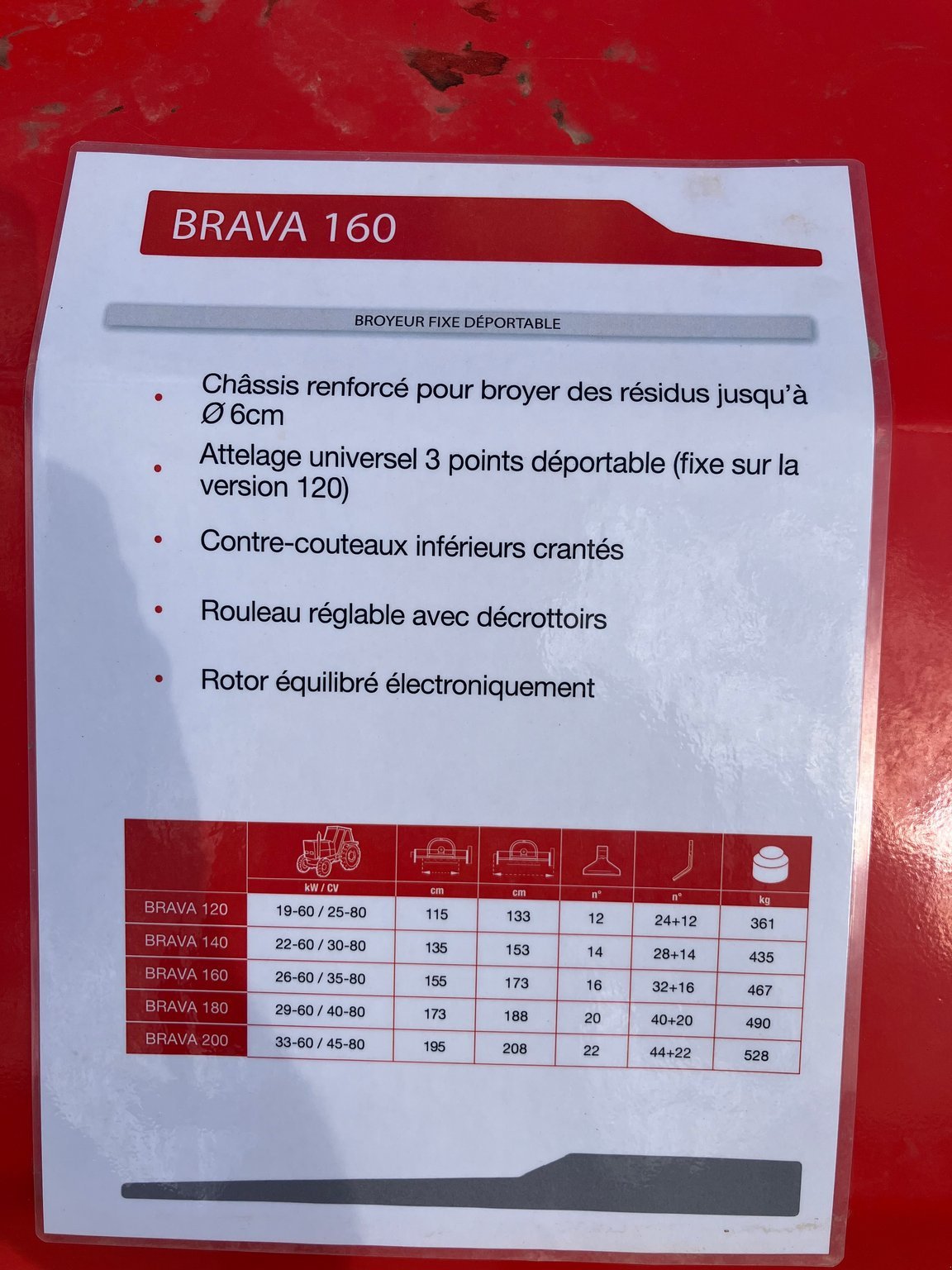 Böschungsmähgerät tip Maschio Broyeur hors sol BRAVA 160 MASCHIO GASPARDO, Gebrauchtmaschine in ROYNAC (Poză 2)