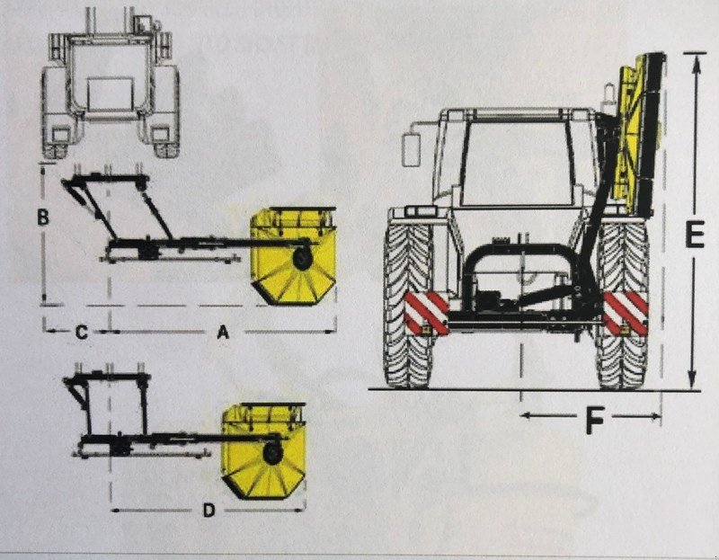 Böschungsmähgerät tipa Omarv SH-13.15022, Neumaschine u Hüswil (Slika 4)