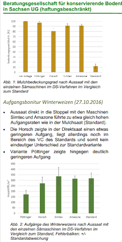 Direktsaatmaschine Türe ait Simtech-UK T-Sem AP300, Neumaschine içinde Donnersdorf (resim 5)