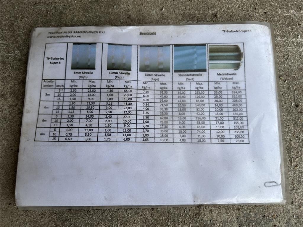 Drillmaschine typu Sonstige Euro-Turbo Profi m. 8 udløb, Gebrauchtmaschine v Gjerlev J. (Obrázek 7)