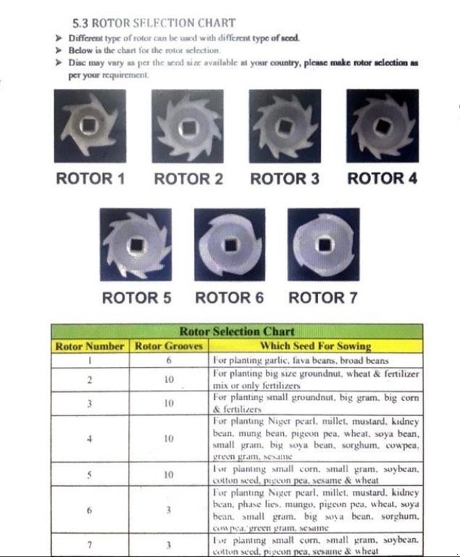 Drillmaschine tip Sonstige såmaskine til jagt og blomsterfrø, Gebrauchtmaschine in Vinderup (Poză 8)