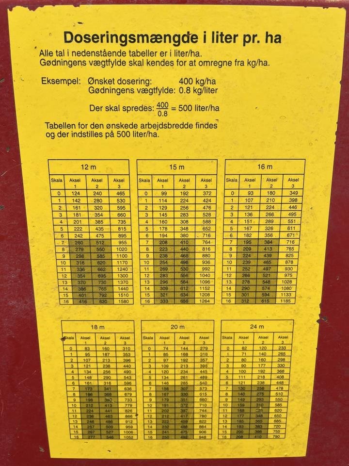 Düngerstreuer del tipo Bredal B2, Gebrauchtmaschine en Toftlund (Imagen 7)