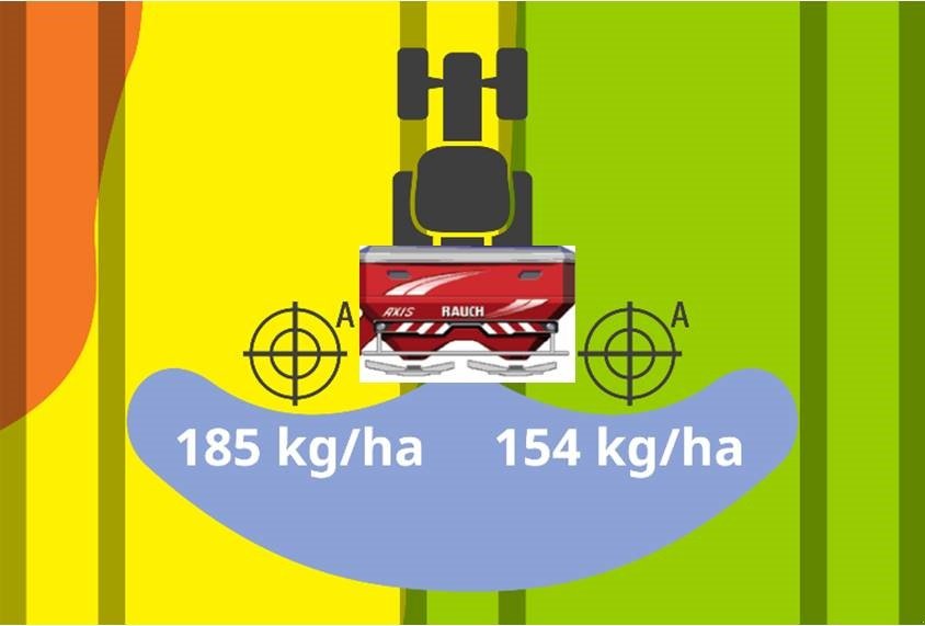 Düngerstreuer типа Rauch AXIS H 50.2 EMC+W, Gebrauchtmaschine в Thisted (Фотография 1)