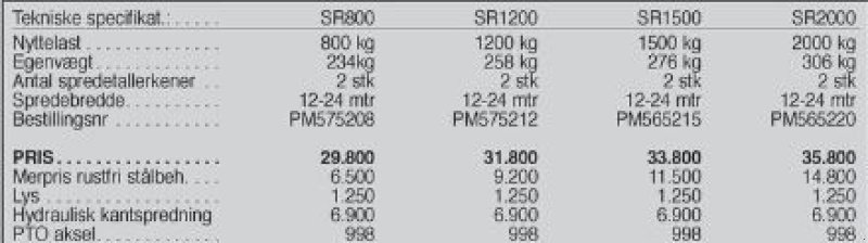 Düngerstreuer του τύπου Sonstige Jarmet gødningsspreder SP800, Gebrauchtmaschine σε Vrå (Φωτογραφία 6)