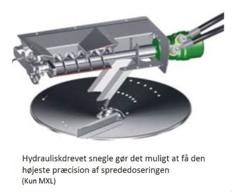 Düngerstreuer Türe ait Unia MXL 1600, Gebrauchtmaschine içinde Vrå (resim 7)