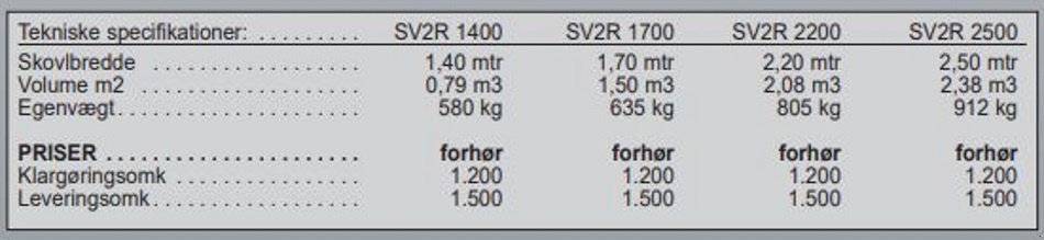 Einstreutechnik des Typs VDMJ SV2R 1400-2500, Gebrauchtmaschine in Vrå (Bild 4)