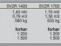 Einstreutechnik Türe ait VDMJ SV2R 1400-2500, Gebrauchtmaschine içinde Vrå (resim 4)