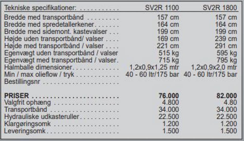 Einstreutechnik des Typs VDMJ SV2R, Gebrauchtmaschine in Vrå (Bild 7)