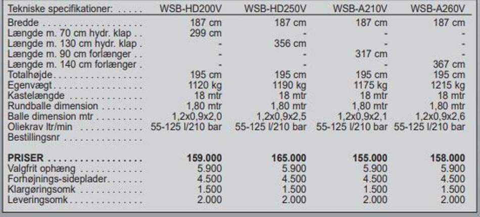 Einstreutechnik του τύπου VDMJ WSB-V, Gebrauchtmaschine σε Vrå (Φωτογραφία 5)