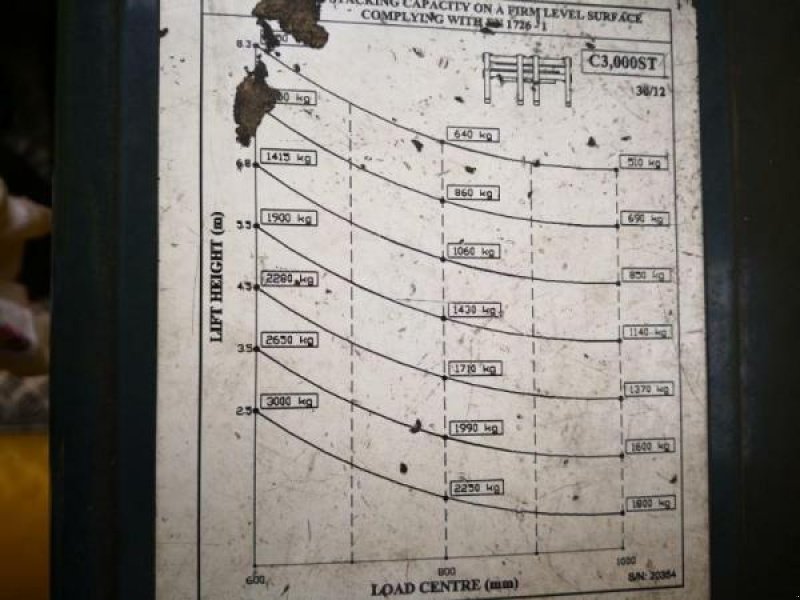 Elektrostapler typu Combilift C3000EST, Gebrauchtmaschine v senlis (Obrázok 11)