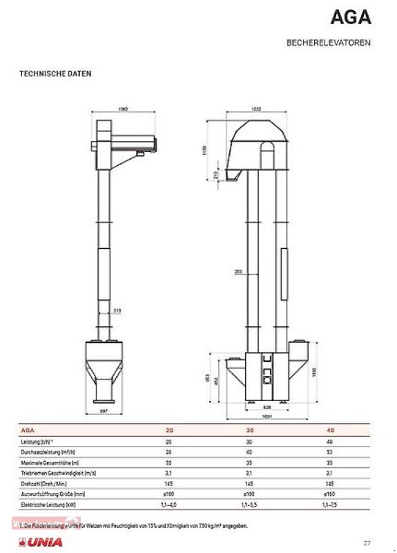 Förderanlage des Typs Unia AGA 40 Becherelevator, Neumaschine in Ostheim/Rhön (Bild 5)