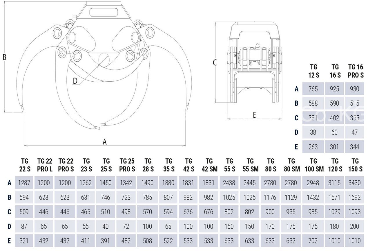 Forstgreifer und Zange του τύπου Intermercato Holzzange TG HD, Neumaschine σε Petting (Φωτογραφία 3)