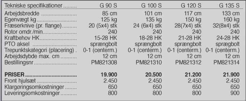 Fräse του τύπου Ortolan G 100 S, Gebrauchtmaschine σε Vrå (Φωτογραφία 6)