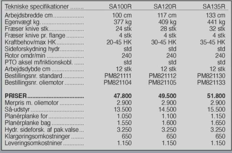 Fräse типа Ortolan SA 135 hydraulisk til montering på minilæsser, Gebrauchtmaschine в Vrå (Фотография 6)