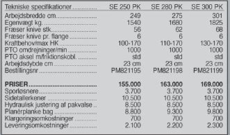 Fräse des Typs Ortolan SE 280 PK, Gebrauchtmaschine in Vrå (Bild 4)