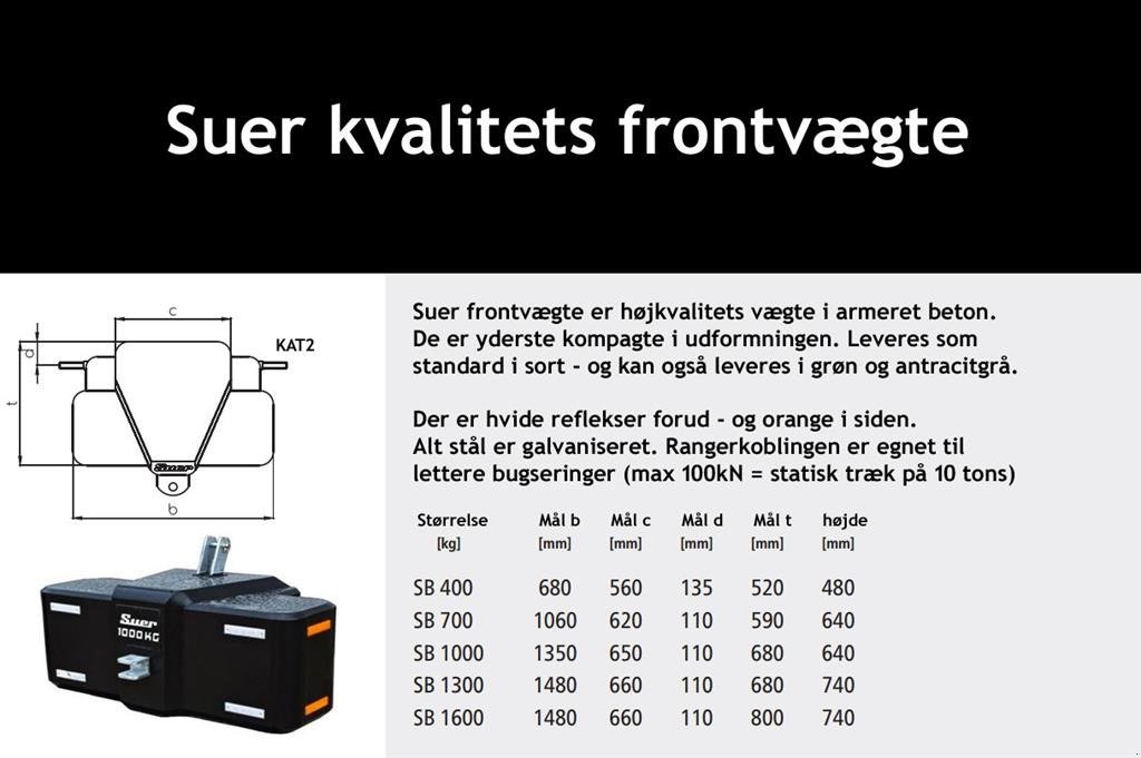 Frontgewicht του τύπου Suer 1000kg kompakt - www.suer.dk Gratis levering ved bestilling på suer.dk, Gebrauchtmaschine σε Tønder (Φωτογραφία 3)