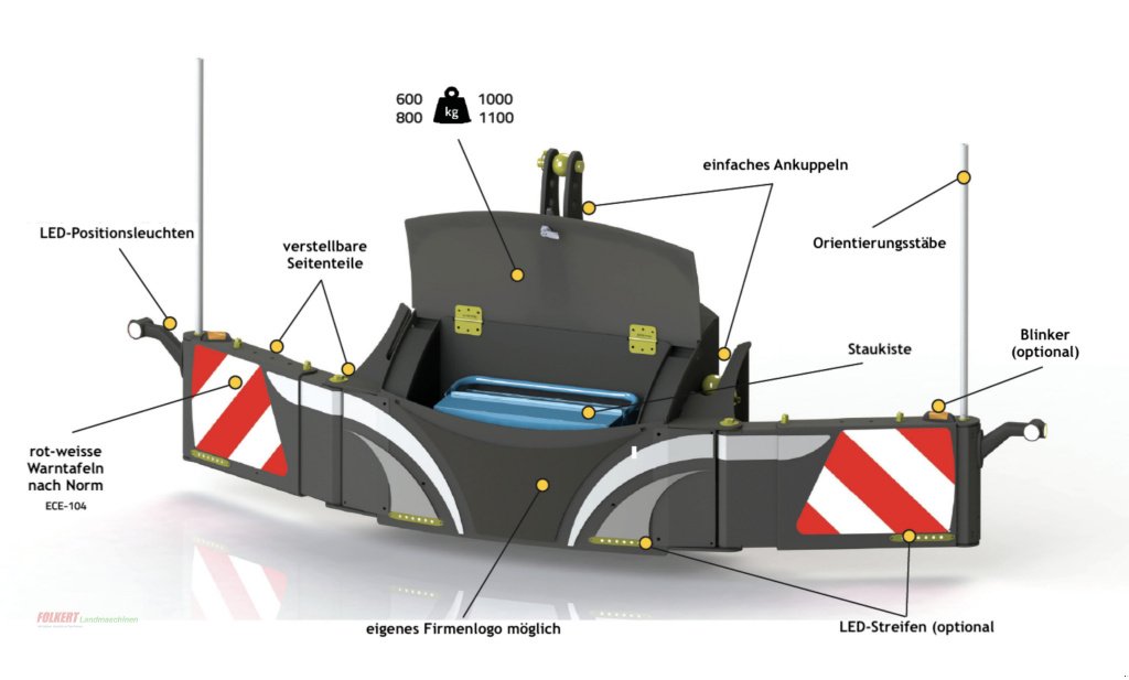 Frontgewicht tip TractorBumper Unterfahrschutz SafetyWeight 600 - 2500 kg, Neumaschine in Berlin (Poză 2)