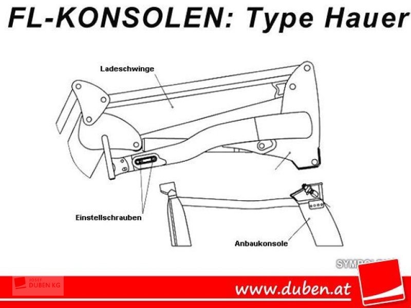 Frontladeranbaukonsole typu Hauer Diverse Frontladerkonsolen, Gebrauchtmaschine v Ziersdorf (Obrázek 3)