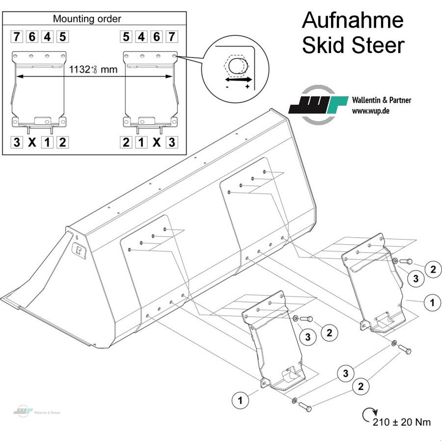 Frontladerzubehör del tipo Alö Krokodilgebiss 1,20 m Mini Euroaufnahme  0,32 m³, Neumaschine en Wesenberg (Imagen 7)