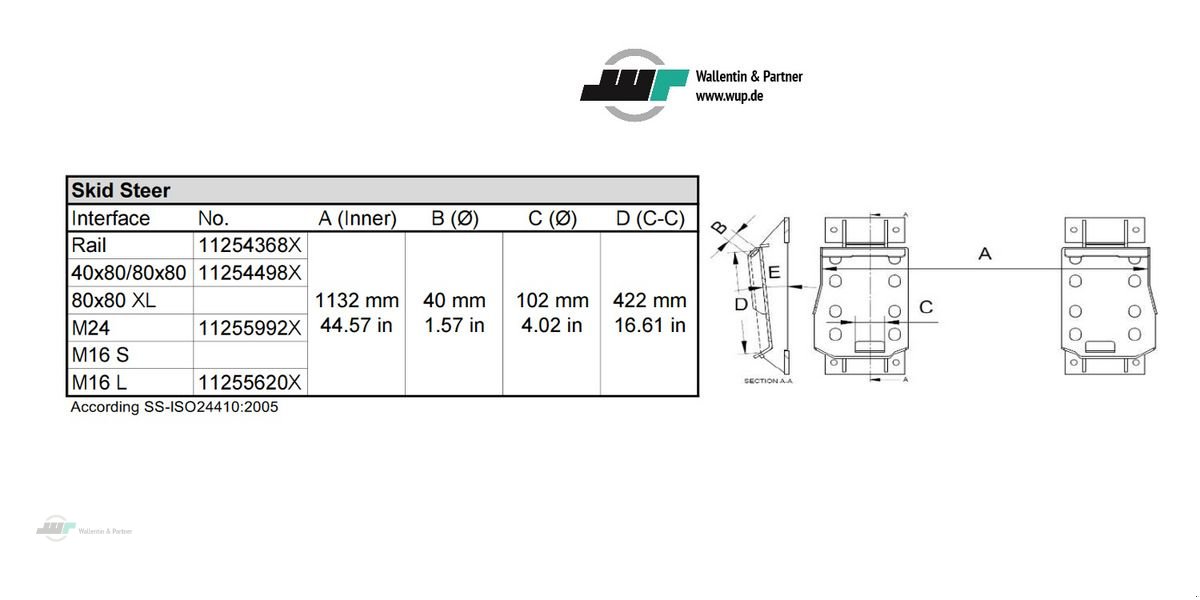 Frontladerzubehör του τύπου Alö Palettengabel Frontlader Skid Steer Aufnahme Gab, Neumaschine σε Wesenberg (Φωτογραφία 3)