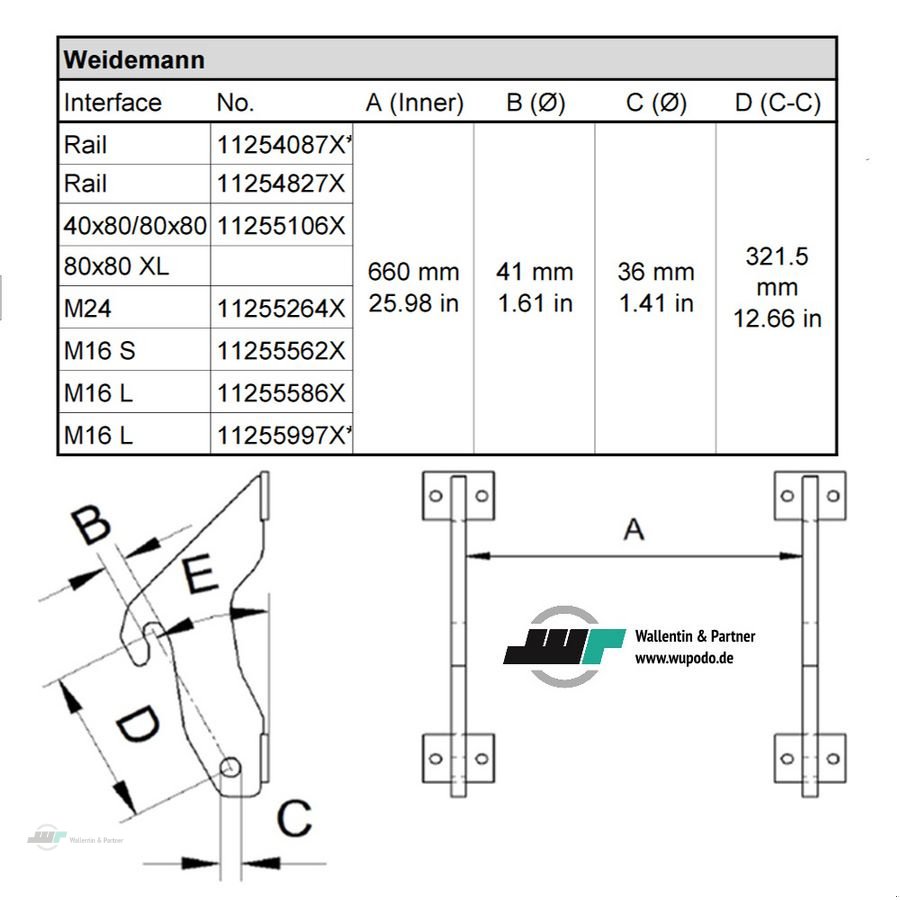 Frontladerzubehör del tipo Alö Palettengabel Frontlader Weidemann Gabelträger A, Neumaschine en Wesenberg (Imagen 3)