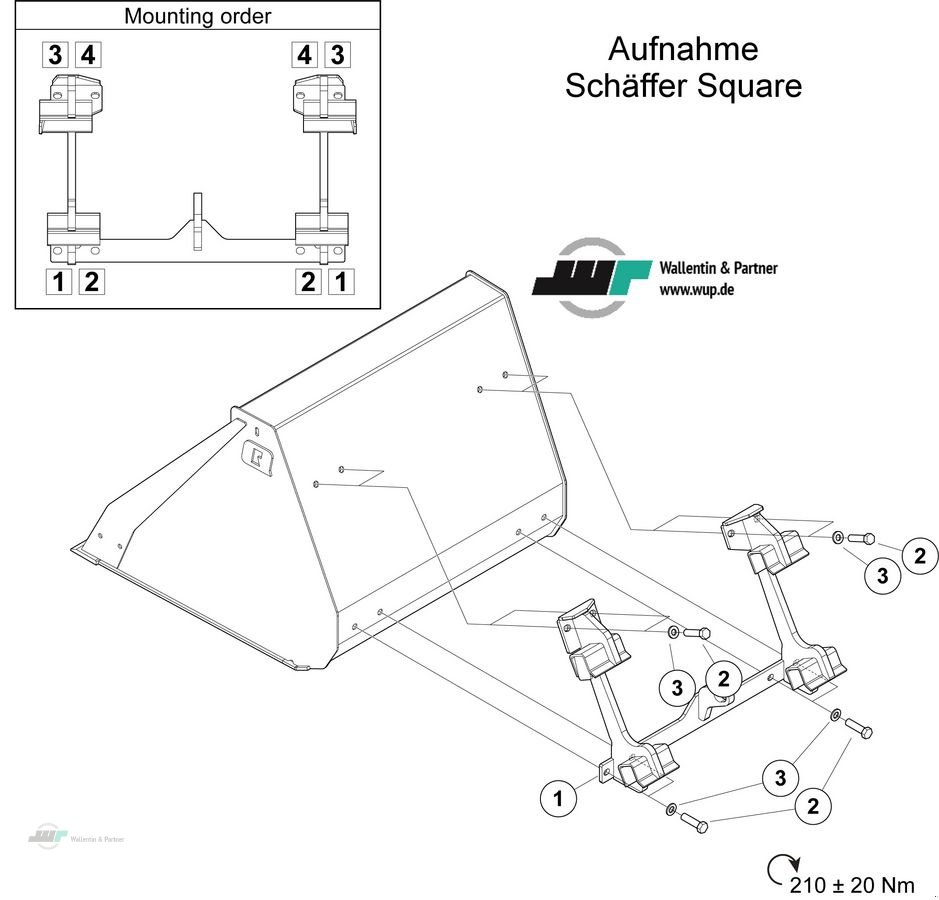 Frontladerzubehör za tip Sonstige Palettengabel Schäffer Square alte Ausführung Ho, Neumaschine u Wesenberg (Slika 2)