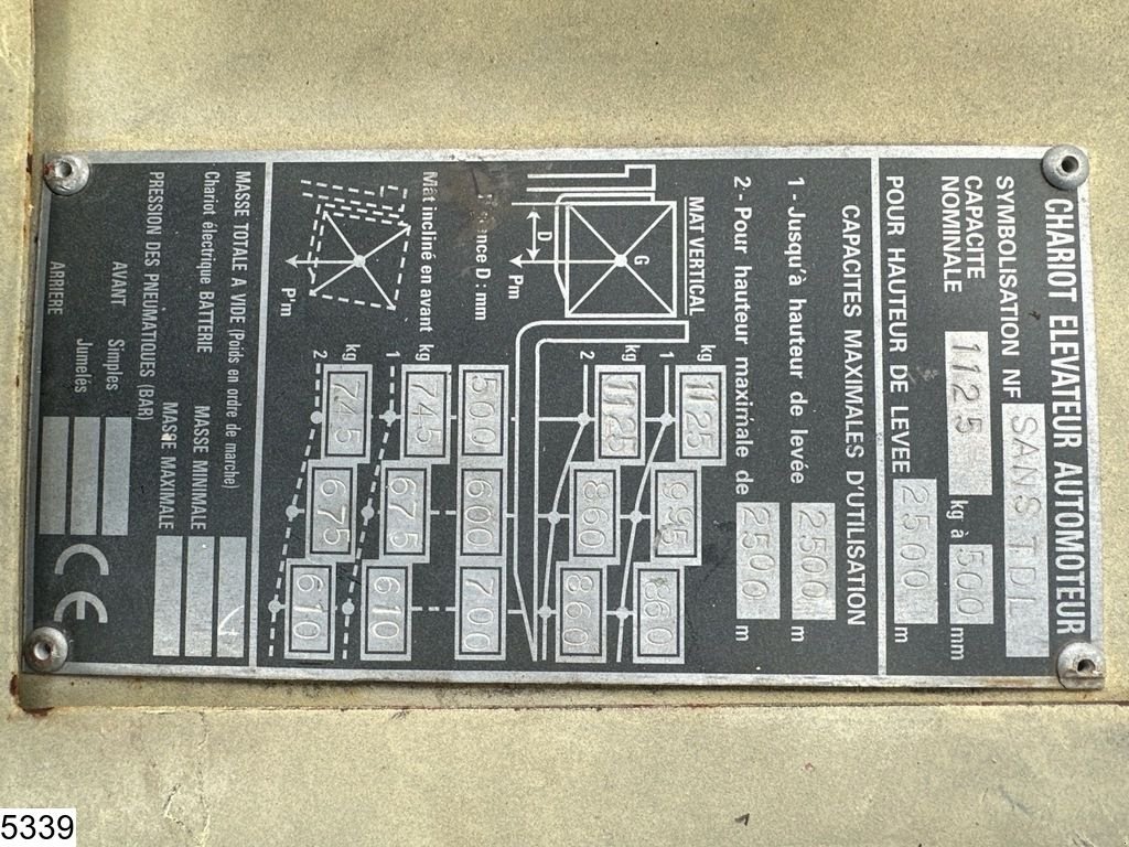 Frontstapler tip Desta F1125, Gebrauchtmaschine in Ede (Poză 11)