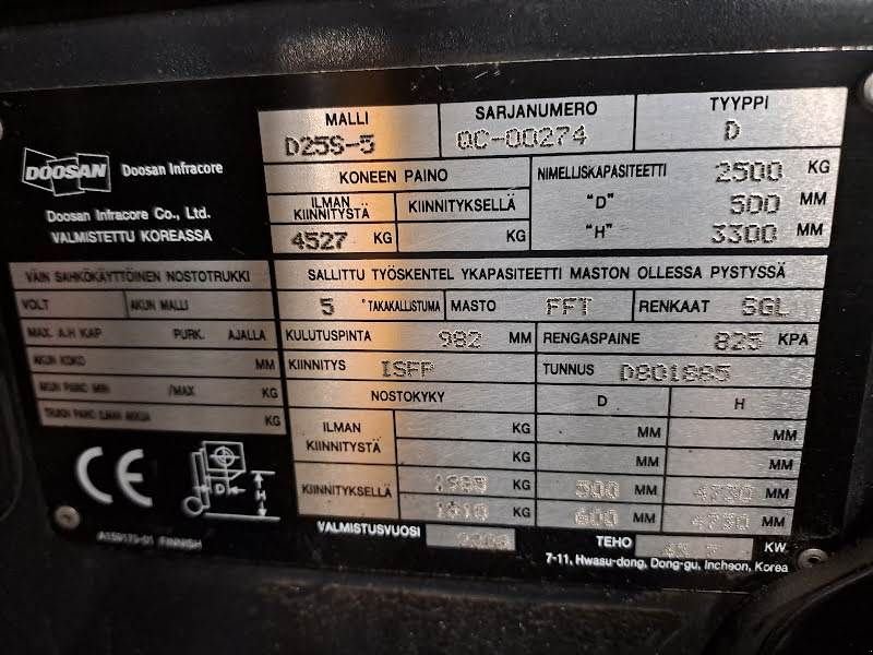 Frontstapler Türe ait Doosan D25S-5, Gebrauchtmaschine içinde Waregem (resim 8)