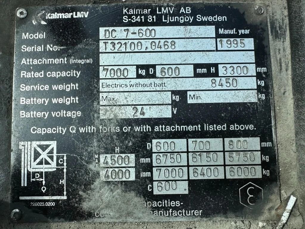 Frontstapler a típus Kalmar DC 7-600 Perkins Diesel 7 ton Heftruck Roterende Stenenklem Laye, Gebrauchtmaschine ekkor: VEEN (Kép 4)