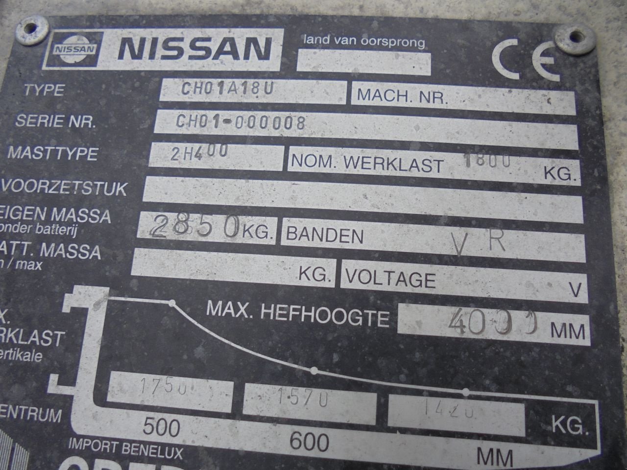 Frontstapler des Typs Nissan 18, Gebrauchtmaschine in Hedel (Bild 7)