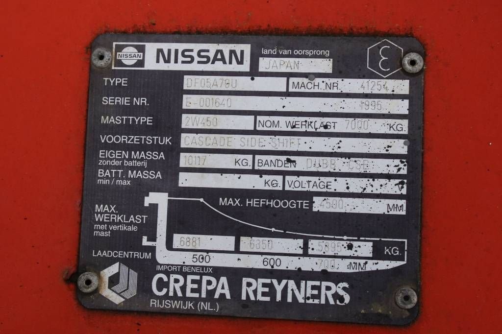 Frontstapler a típus Nissan DF05A70U, Gebrauchtmaschine ekkor: Rucphen (Kép 5)