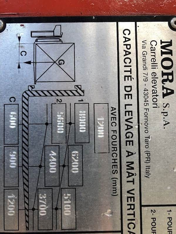 Frontstapler typu Sonstige MORA EP80R, Gebrauchtmaschine w Aalst (Zdjęcie 9)