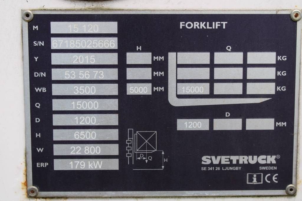 Frontstapler Türe ait Sonstige Svetruck 15120, Gebrauchtmaschine içinde Rucphen (resim 9)