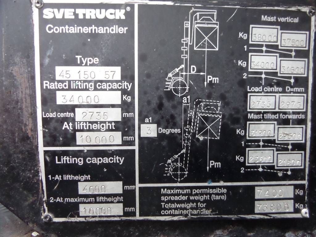 Frontstapler des Typs Sonstige Svetruck 45-150, Gebrauchtmaschine in Rucphen (Bild 11)