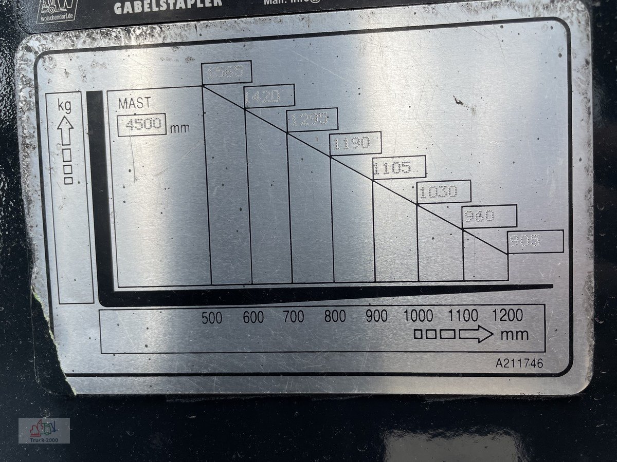 Gabelstapler typu Doosan G20SC-5 Hubhöhe 4.5 m 2000 Kg 4505 h Neue Reifen, Gebrauchtmaschine v Sottrum (Obrázok 29)