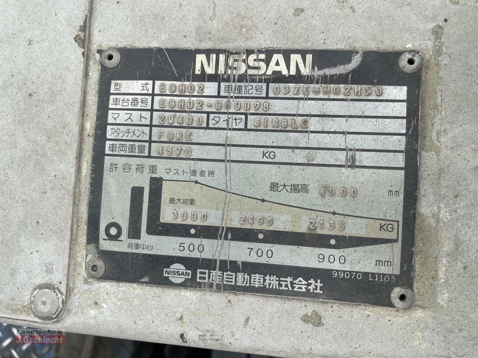 Gabelstapler του τύπου Nissan 30 Diesel, Gebrauchtmaschine σε Mühldorf (Φωτογραφία 12)