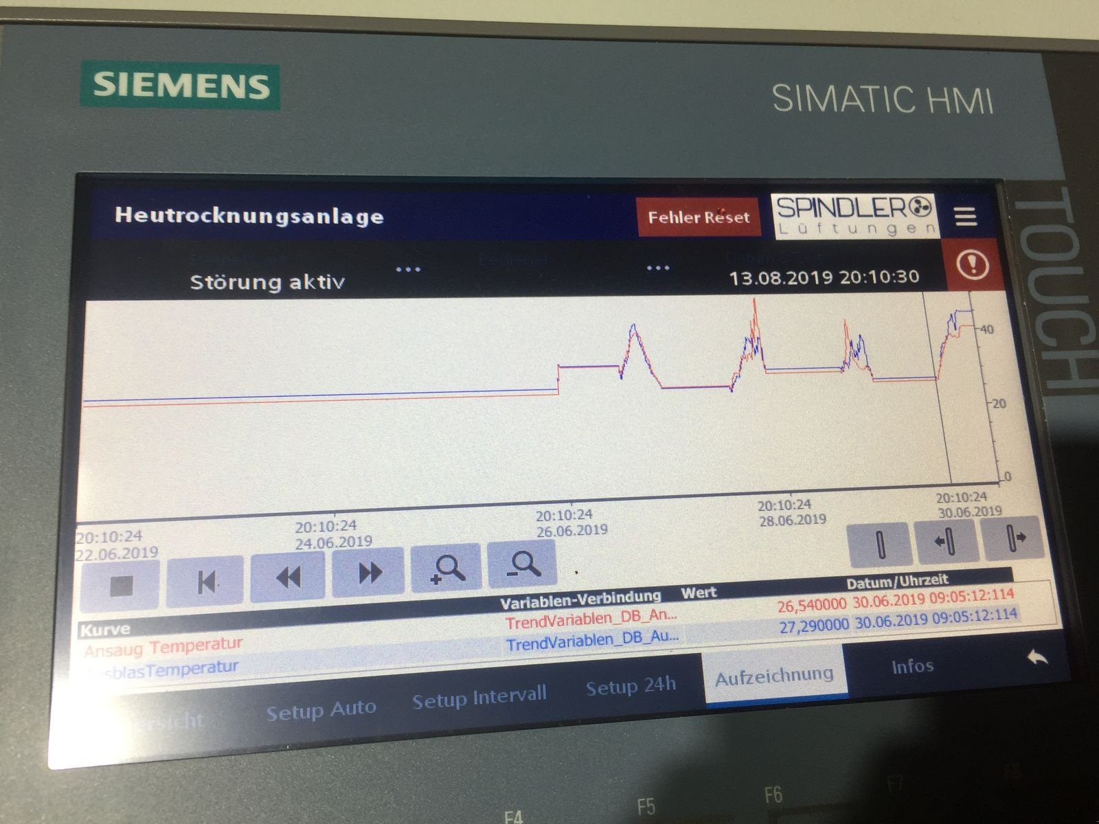 Gebläse del tipo Spindler Heubelüftungssteuerung Master, Gebrauchtmaschine en Mettmach (Imagen 7)