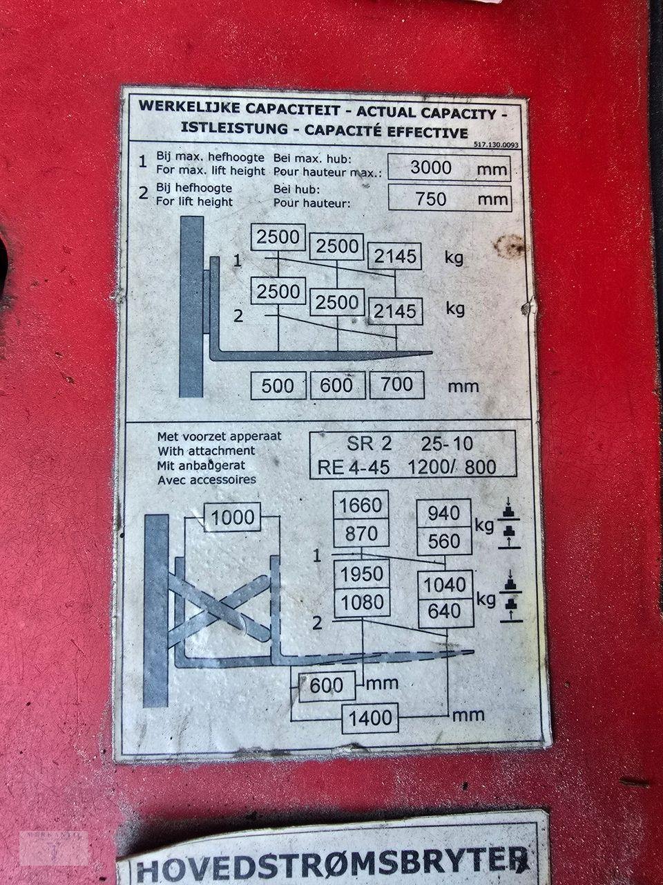 Geländestapler van het type Sonstige Moffett M4 25.3, Gebrauchtmaschine in Pragsdorf (Foto 11)