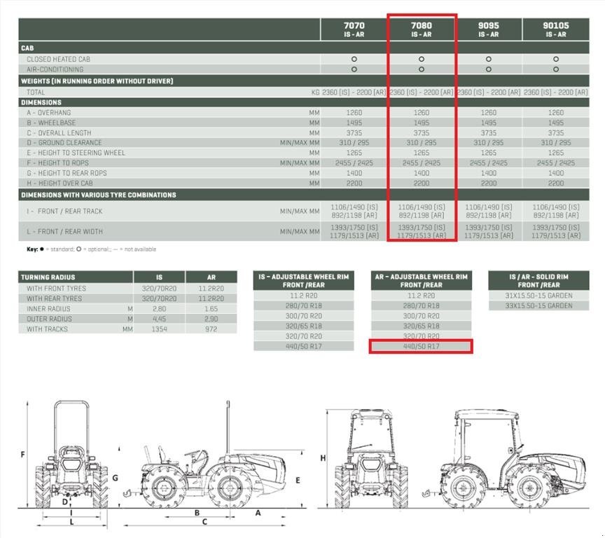 Geräteträger typu Valpadana 7080 AR  Vendbar føreplatform, Gebrauchtmaschine w Ringe (Zdjęcie 6)