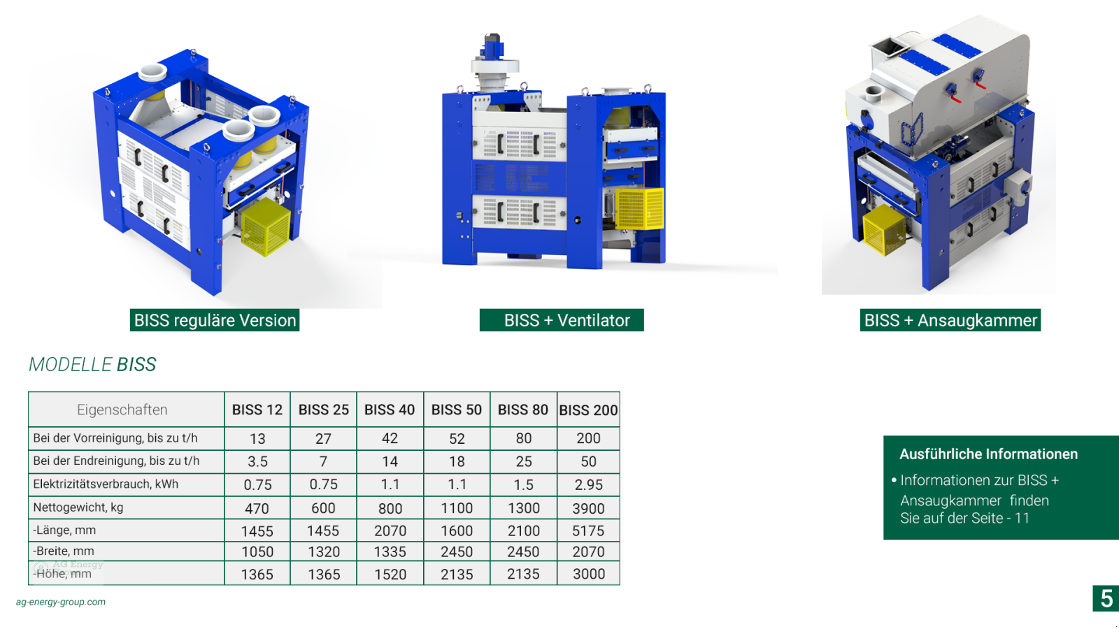 Getreidereinigung del tipo AG Energy Group ✅ Getreidereiniger BISS 12 t/h, Neumaschine en Wernberg-Köblitz (Imagen 9)