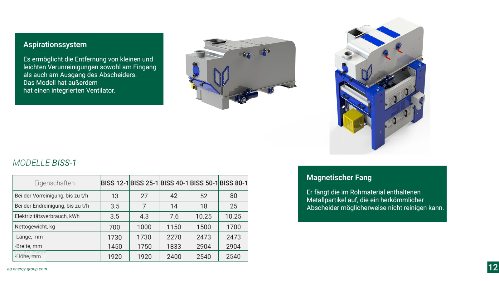 Getreidereinigung Türe ait AG Energy Group ✅ Getreidereiniger BISS 12 t/h, Neumaschine içinde Wernberg-Köblitz (resim 12)